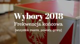 Wybory 2018. Frekwencja końcowa w woj. śląskim [wszystkie miasta, powiaty i gminy]