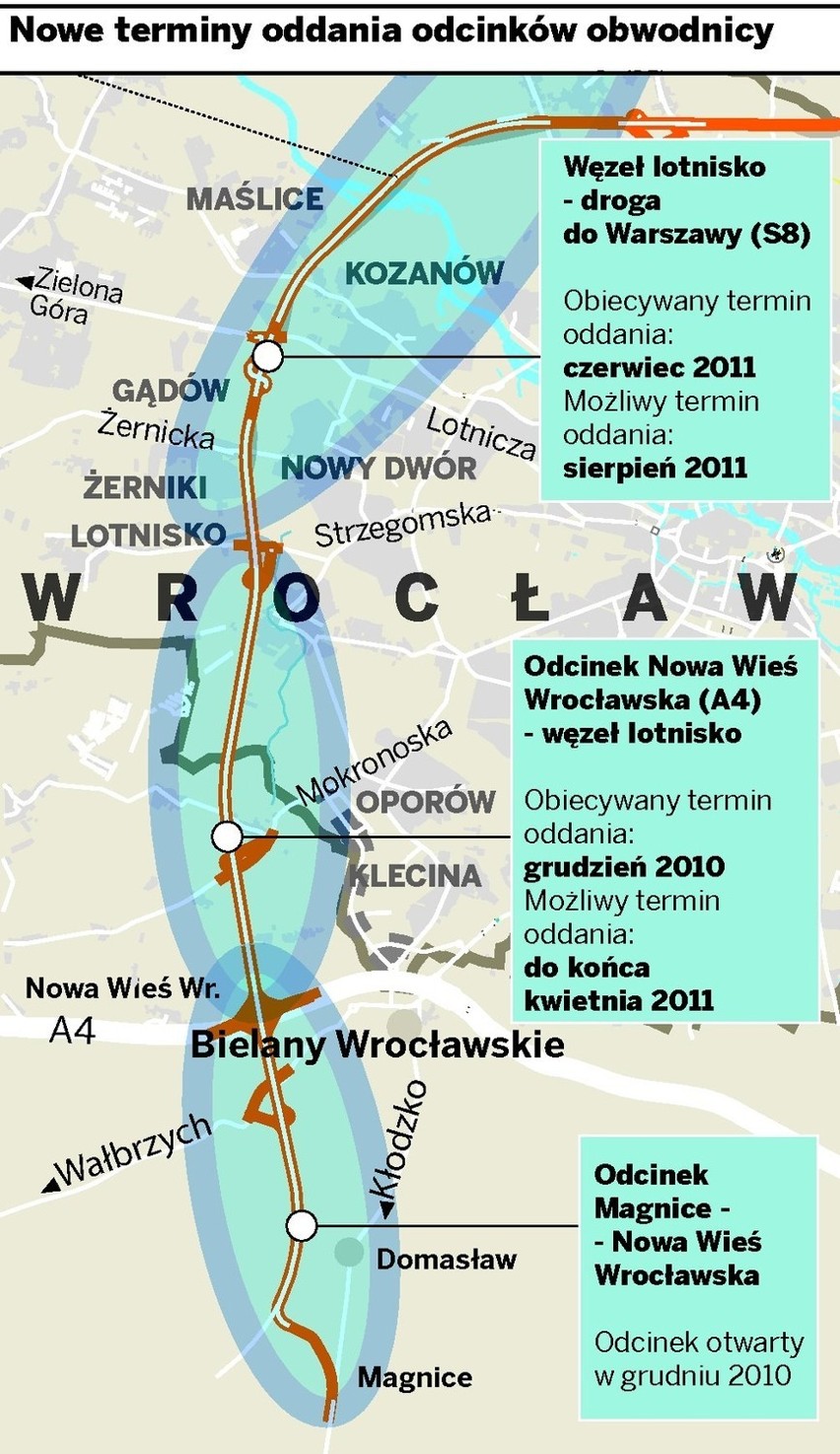 Wrocław: Prace przy autostradowej obwodnicy idą pełną parą