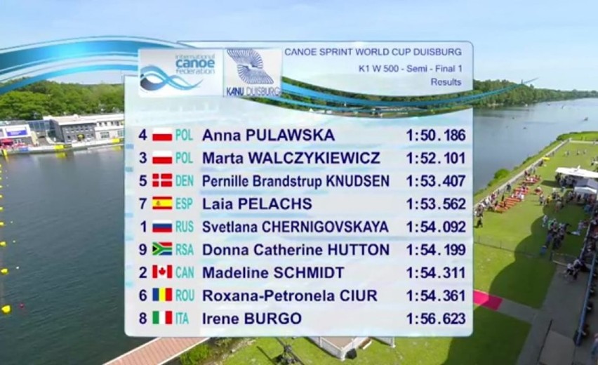 Marta Walczykiewicz druga w półfinale K-1 500 metrów