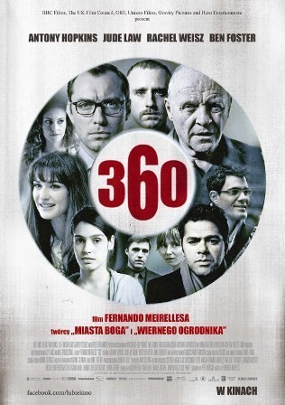 „360”
Reżyseria: Fernando Meirelles
Scenariusz: Peter Morgan...