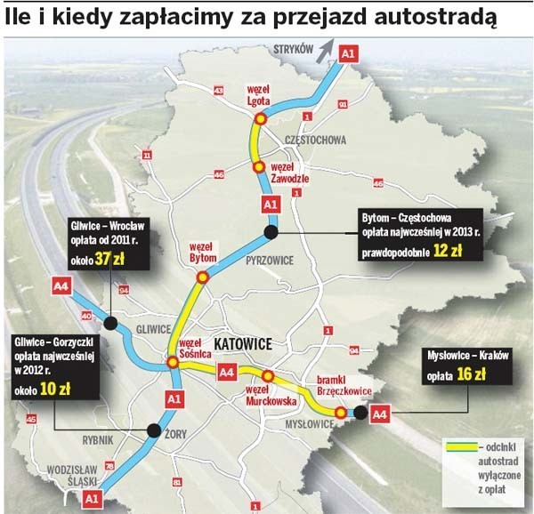 Ile i kiedy zapłacimy za przejazd autostradą