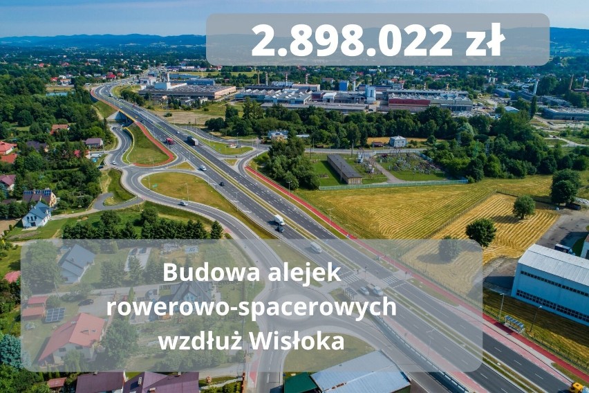 Największe i najdroższe inwestycje zaplanowane na 2022 rok w Krośnie. Zobaczcie, na co miasto wyda miliony złotych z budżetu