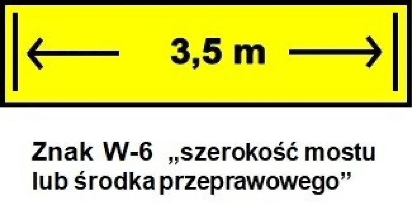 Szykują się zmiany na polskich drogach. Wybrane obiekty...