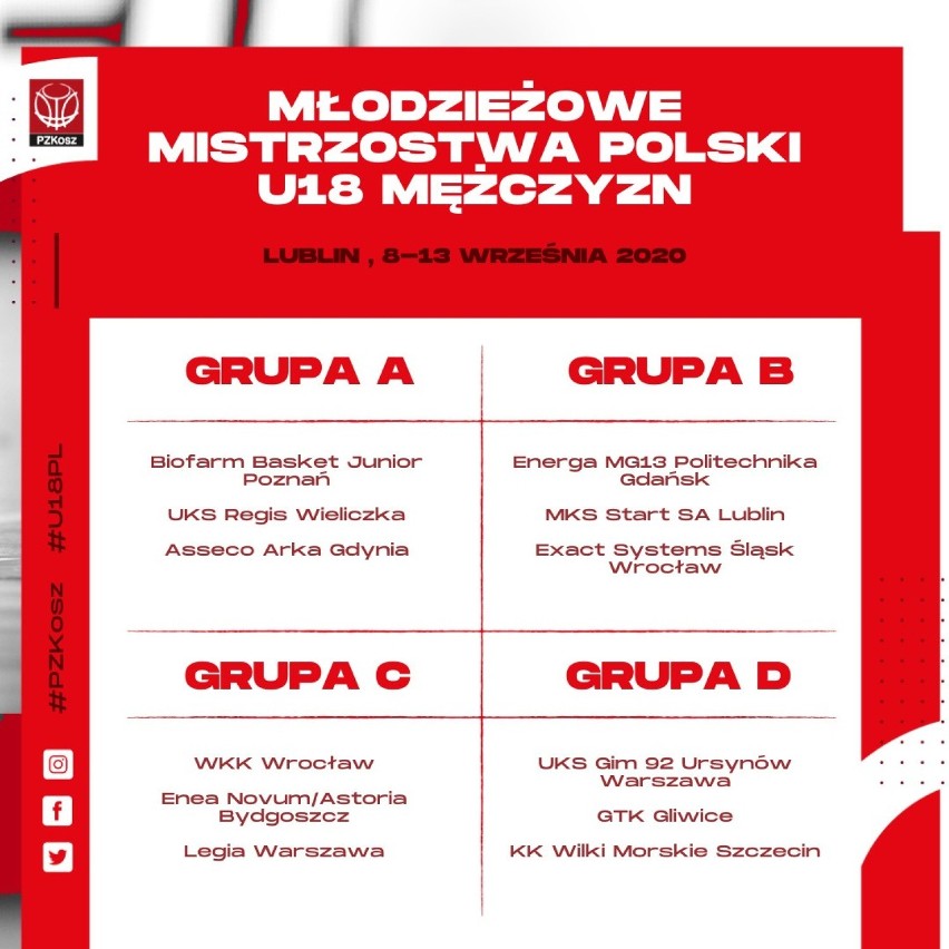 Lublin gospodarzem koszykarskich Mistrzostw Polski U-18