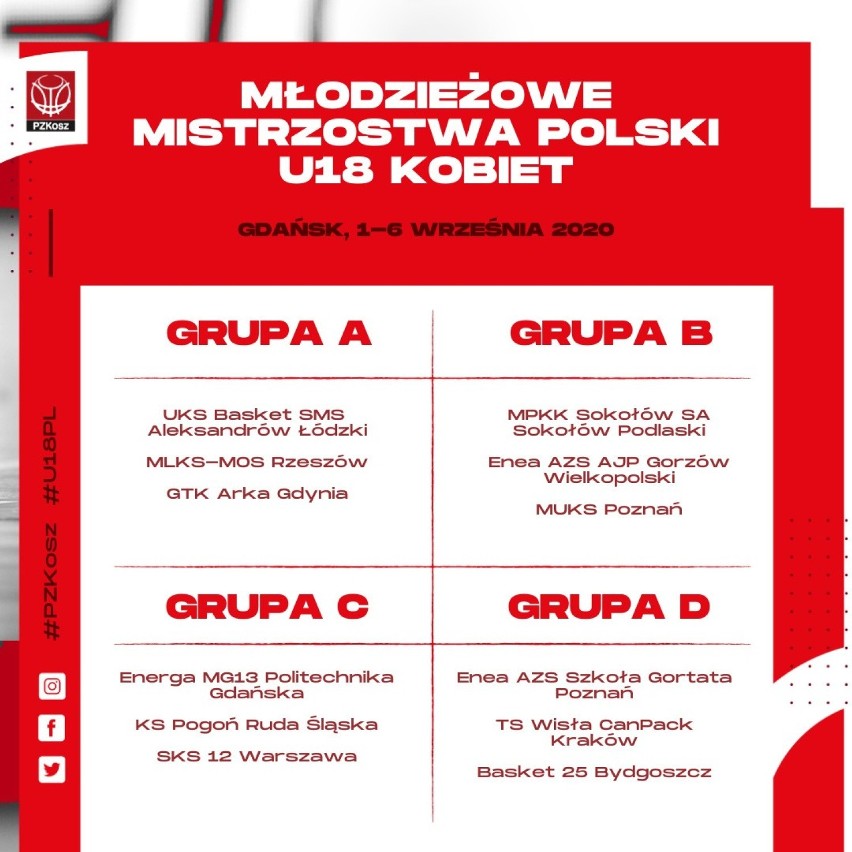 Lublin gospodarzem koszykarskich Mistrzostw Polski U-18