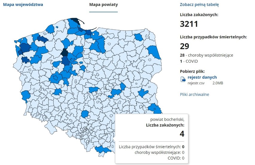 Koronawirus. Poświąteczne dane z Tarnowa oraz powiatów: tarnowskiego, dąbrowskiego, brzeskiego i bocheńskiego [AKTUALIZACJA 28.12]