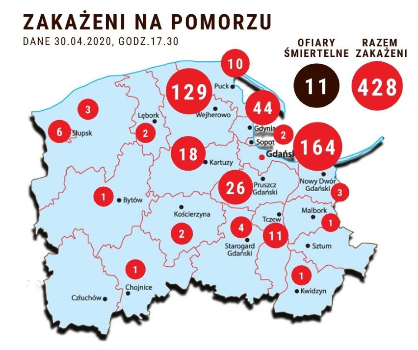 Raport pomorski - 30 kwietnia 2020