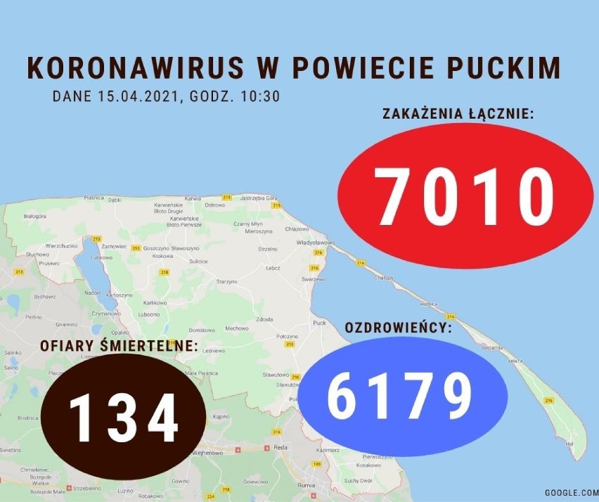 Sytuacja koronawirusowa w powiecie puckim - 15 kwietnia 2021