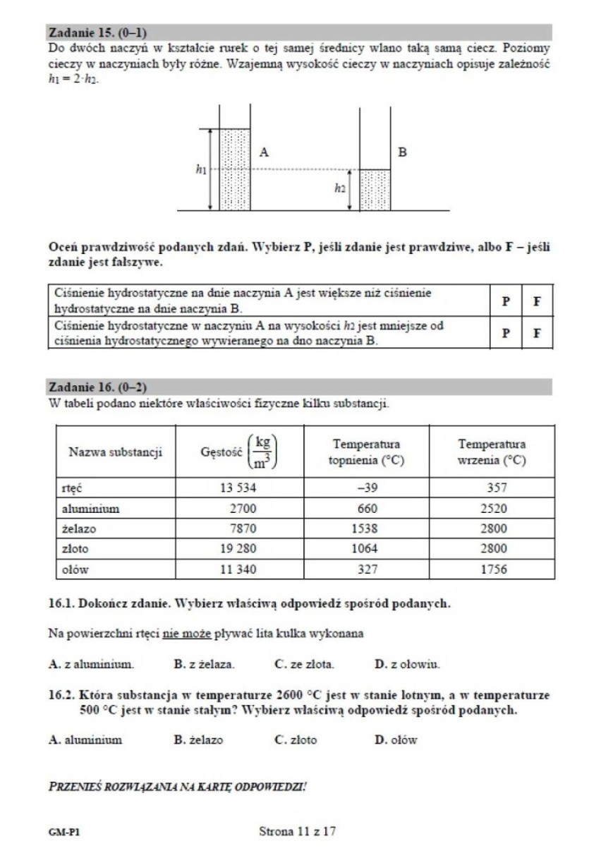 Arkusze i odpowiedzi z egzaminu gimnazjalnego 2015 [część matematyczno-przyrodnicza]