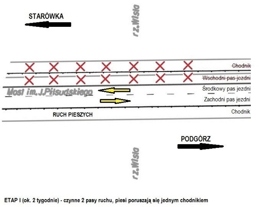 W drugim etapie prac piesi oraz rowerzyści będą mogli...