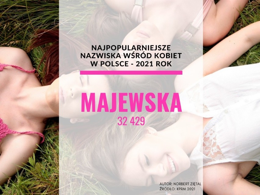 30. miejsce: Majewska - takie nazwisko nosi 32 429 kobiet w...