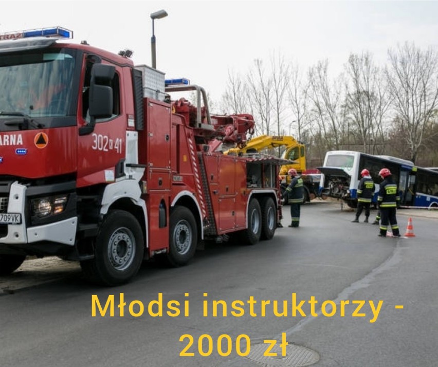 Ile zarabiają strażacy w Polsce i w regionie? Lista płac Kujawsko-Pomorskie [stawki]