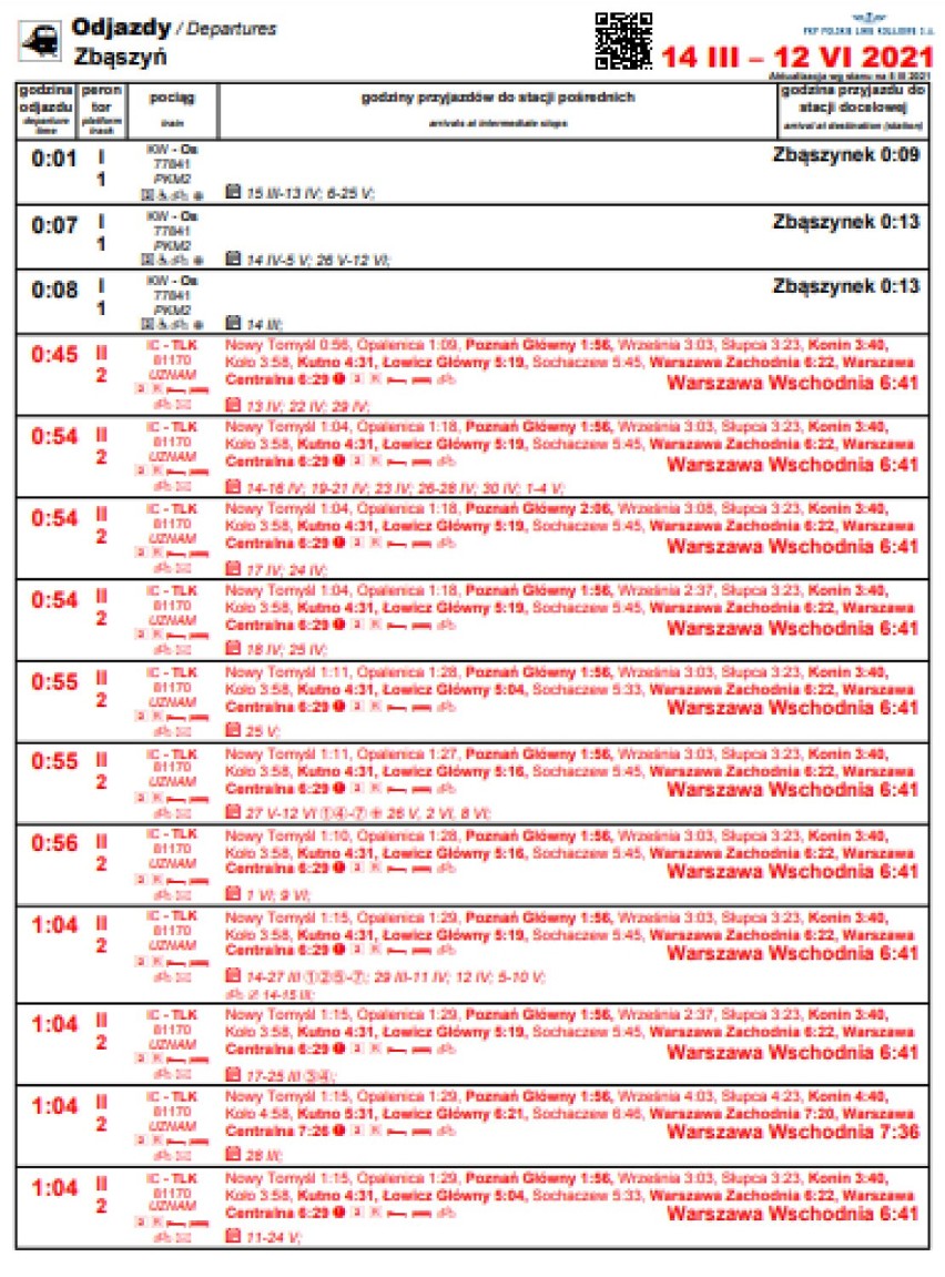 Od dnia 14 marca 2021 r. (niedziela)  nowy rozkład jazdy pociągów. ODJAZDY ze stacji Zbąszyń