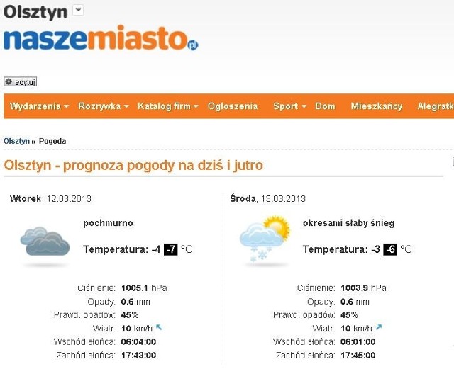 Prognoza pogody w Olsztynie zawsze na Naszym Mieście