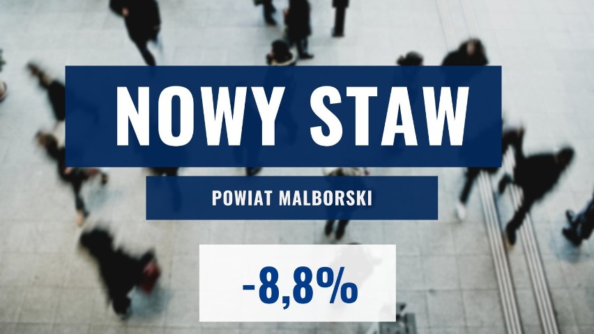 NOWY STAW

prognozowana liczba mieszkańców w 2021 roku: 7...