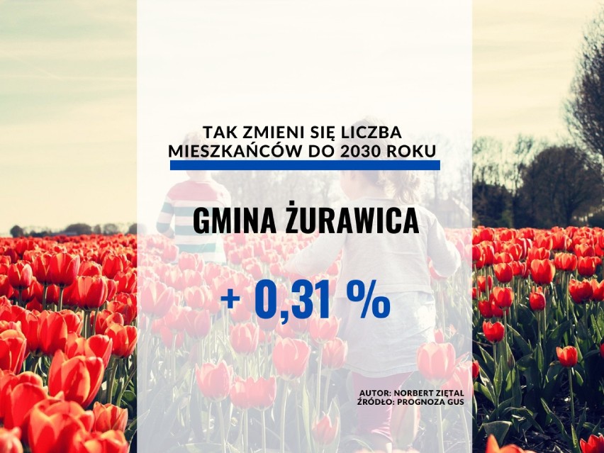 Gmina Żurawica
Liczba ludności:2020 czerwiec: 12 9512025...
