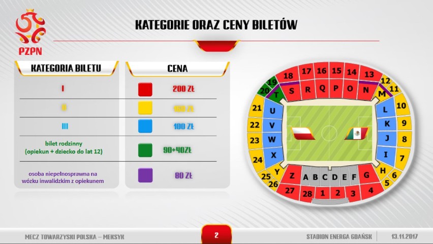 Harmonogram sprzedaży biletów na mecz Polska - Meksyk na Stadionie Energa Gdańsk