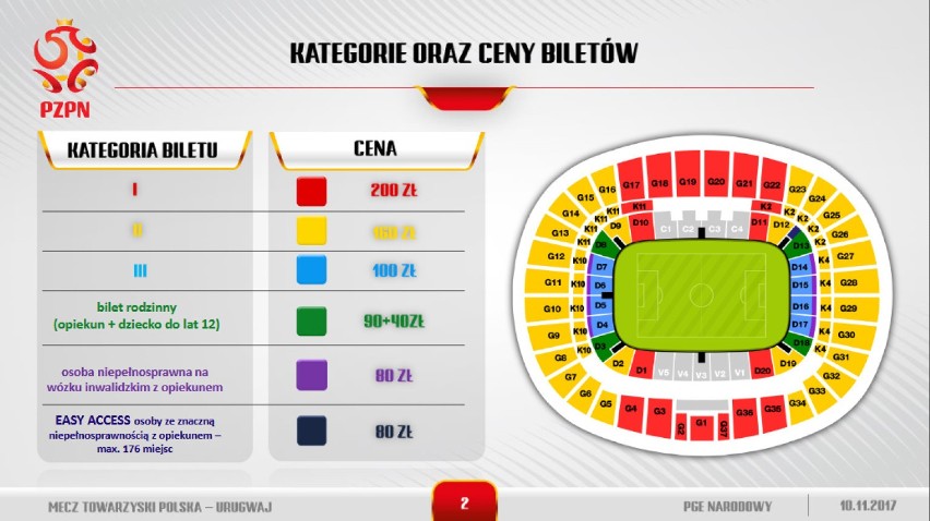 Harmonogram sprzedaży biletów na mecz Polska - Meksyk na Stadionie Energa Gdańsk
