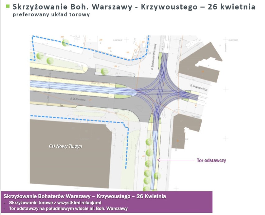 Koncepcja budowy torowiska na ul. 26 Kwietnia [WIZUALIZACJE]