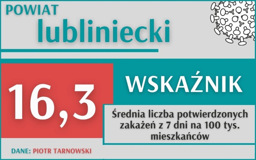 Koronawirus. Ministerstwo Zdrowia we wtorek, 9 marca,...