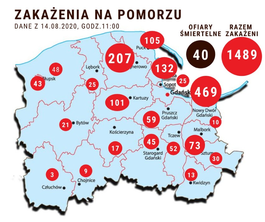 Raport: koronawirus w powiecie puckim. Jak wygląda bieżąca...