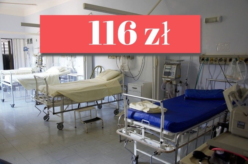 Oddział Dzienny Rehabilitacji Psychiatrycznej dla Dzieci i...