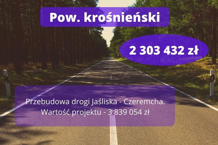 Inwestycje ze wsparciem Rządowego Funduszu Rozwoju Dróg w Krośnie i w powiecie krośnieńskim. Jak rozdzielono pieniądze? [LISTA]