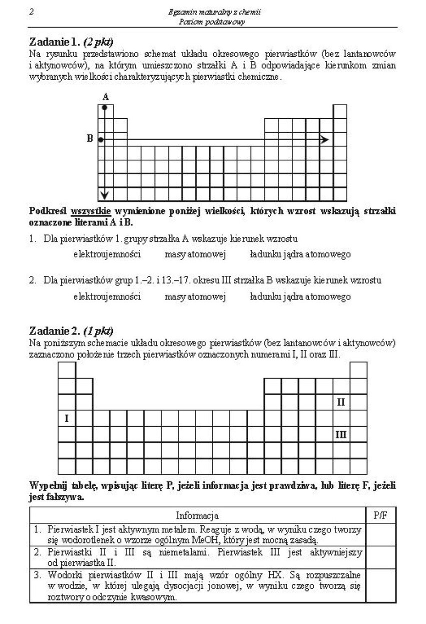 Matura 2014. chemia poziom podstawowy