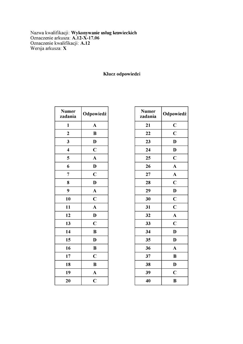 Egzamin zawodowy 2017 - KLUCZ ODPOWIEDZI z 20 czerwca