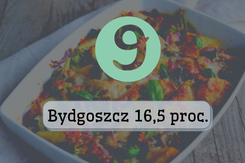 Ranking najbardziej wegetariańskich miast w Polsce. Bydgoszcz daleko z tyłu!