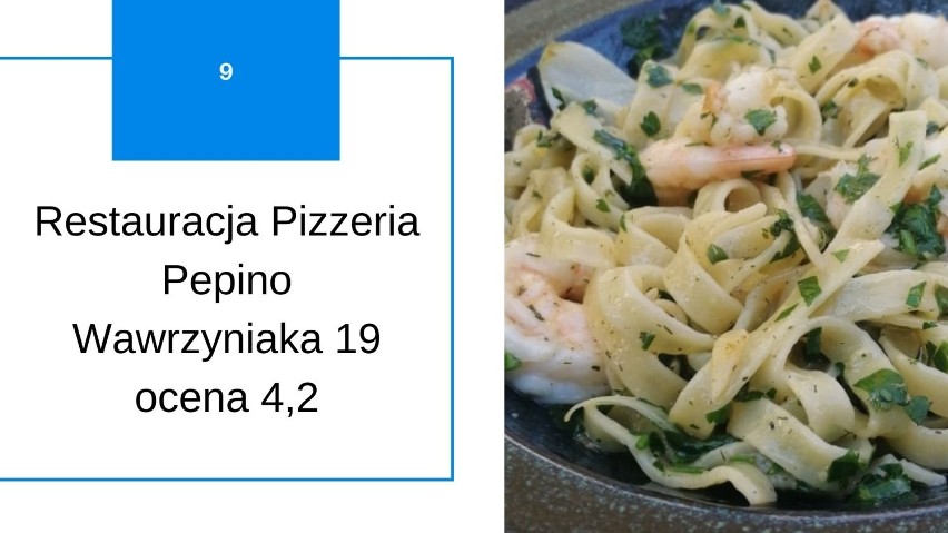 Najlepsze restauracje w Grodzisku wg opinii internautów w...