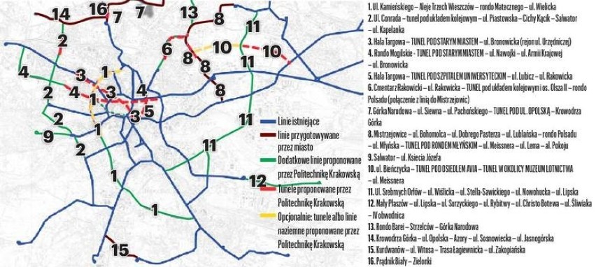 Za rok rusza budowa linii tramwajowej przez Aleje Trzech Wieszczów