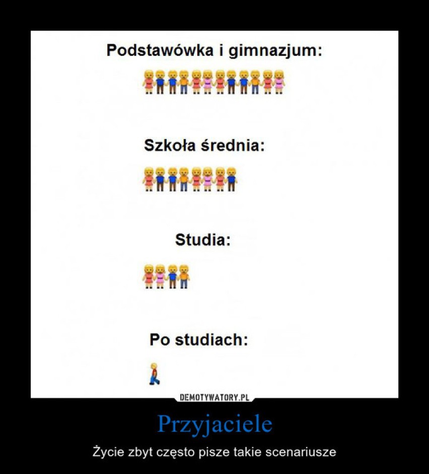 Ile kosztuje życie studenta w Poznaniu i innych miastach?