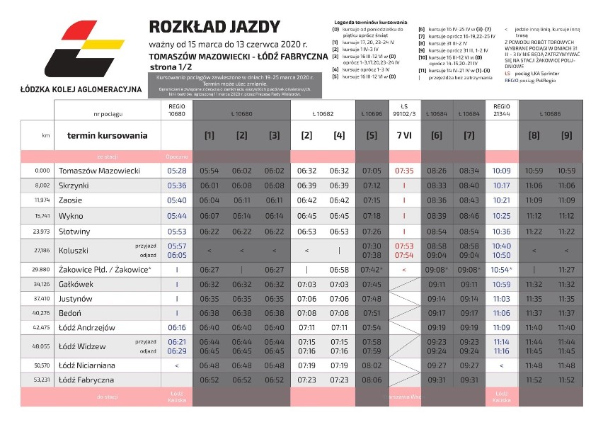 Łódzka Kolej Aglomeracyjna wprowadziła kolejne ograniczenia na linii Łódź - Tomaszów [AKTUALNY ROZKŁAD]