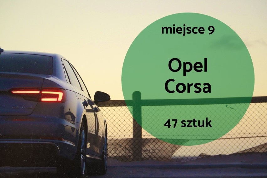 TOP 10 najpopularniejszych samochodów w Krośnie. Oto najczęściej rejestrowane przez krośnian modele aut w 2020 roku [LISTA]