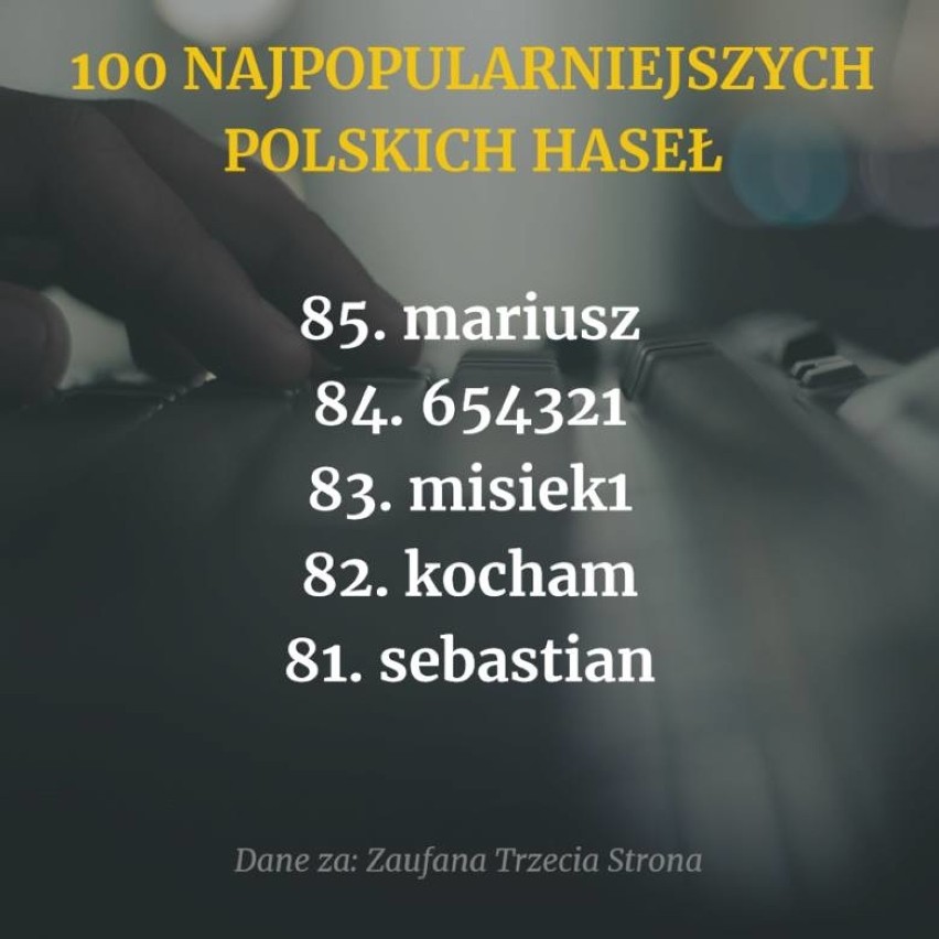 W sieci można znaleźć hasła z ponad 10 milionów polskich...