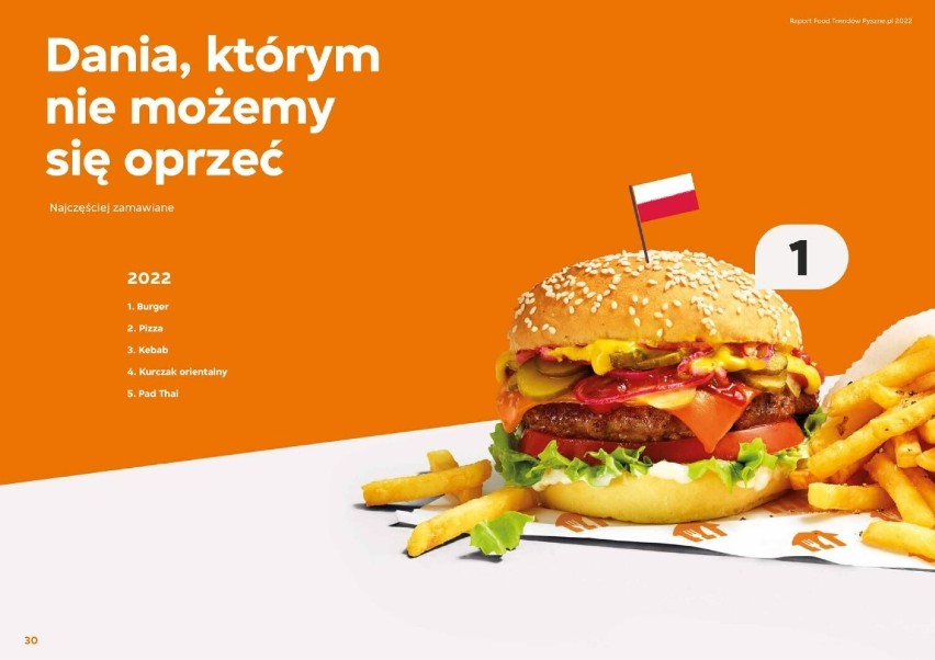 Co jedzą mieszkańcy Warszawy? Powstał ranking kulinarnych trendów 2022 roku. Pizza nie jest już najpopularniejsza