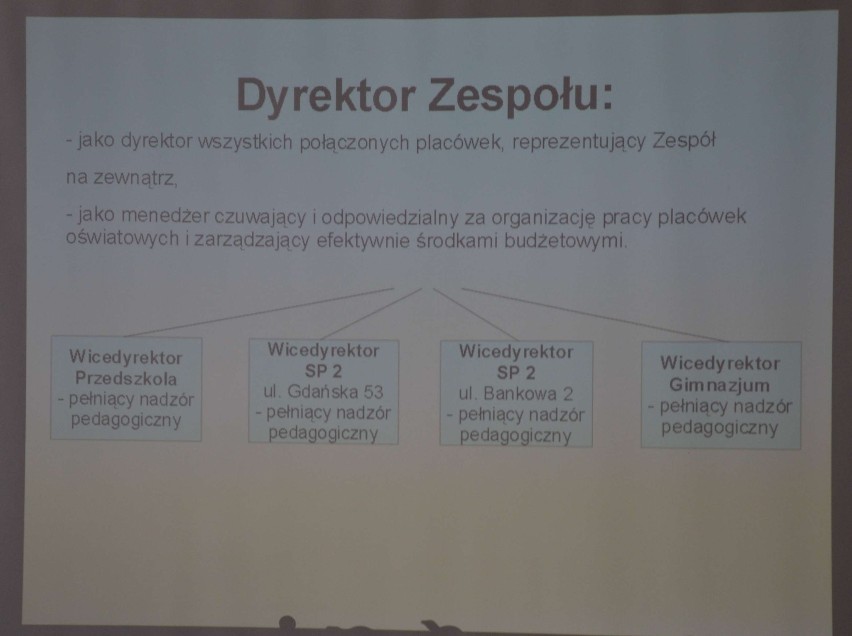 Nowy Staw: Szkoła w Świerkach do zamknięcia. Radni podzieleni podczas głosowania