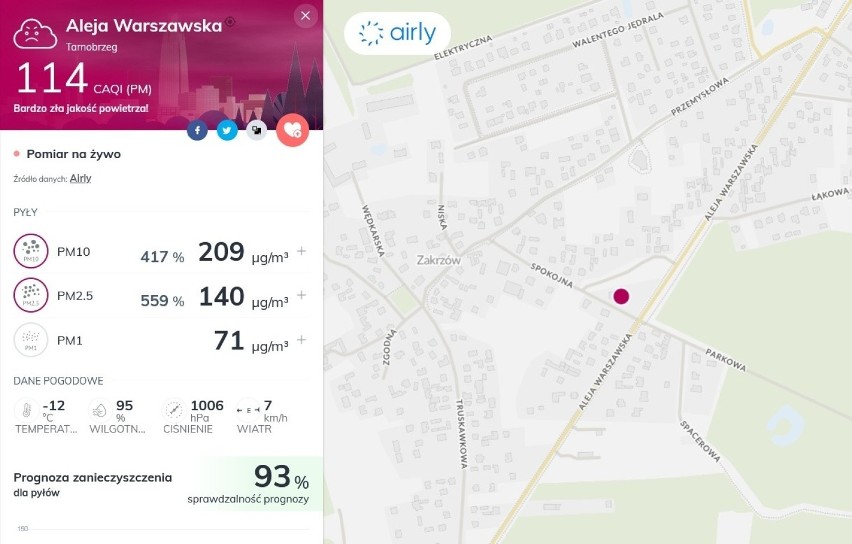 SMOG w Tarnobrzegu. Jest fatalna jakość powietrza. Gdzie najgorsza? (ZDJĘCIA)