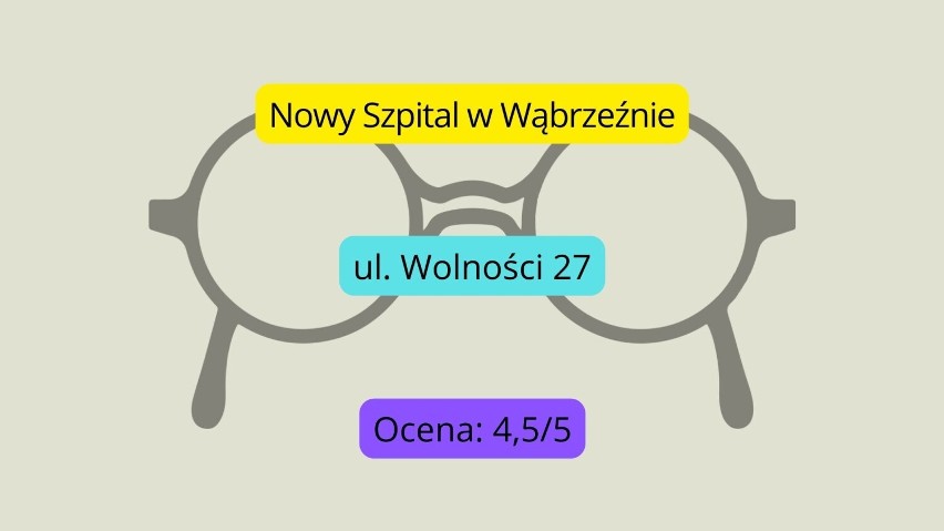 Najlepszy okulista w Wąbrzeźnie. Oni mają najlepsze opinie pacjentów według rankingu ZnanyLekarz.pl