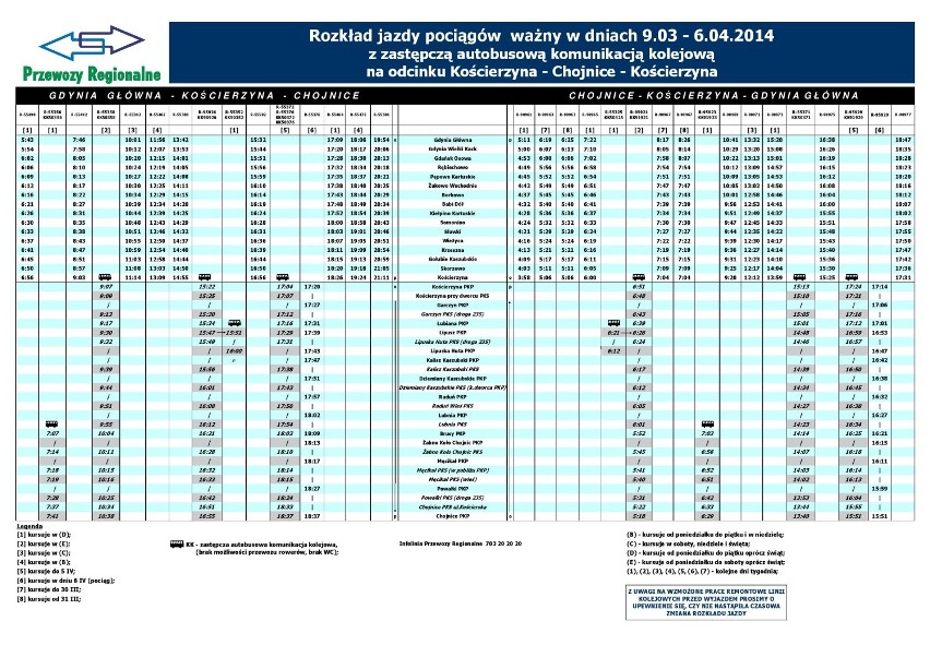 Nowy rozkład jazdy PKP - od 9 marca 2014