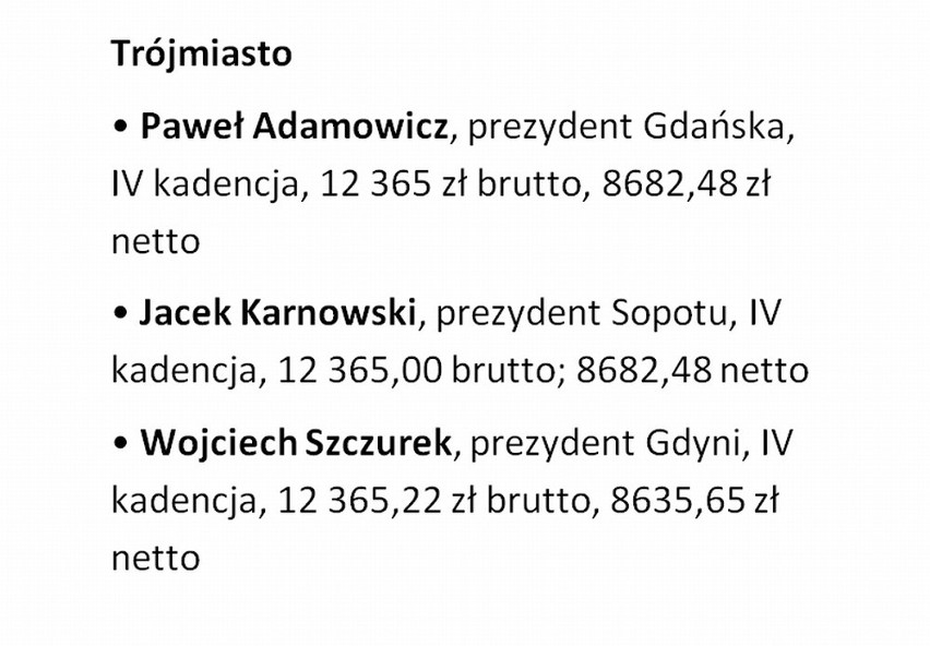 Ile zarabia twój prezydent, burmistrz, wójt? Zobacz RANKING