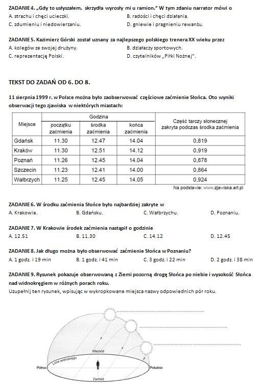 Szóstoklasisto! Rozwiąż test i sprawdź, co umiesz