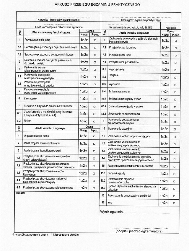 NAJWAŻNIEJSZE ZMIANY W EGZAMINACH NA PRAWO JAZDY OD LUTEGO 2012 ROKUW pierwszej kolejności, bo już od 12 lutego, zmiany odczują osoby zdające egzamin teoretyczny.Na początku baza pytań będzie zawierała 1200 pytań i będzie tworzona dynamicznie - nowe pytania będą co jakiś czas do niej dodawane.