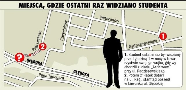 Miejsca, gdzie ostatni raz widziano studenta