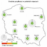 RAPORT O KORKACH. W Gdańsku jeździmy najszybciej w Polsce!