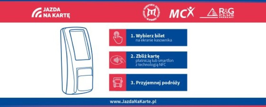 W autobusach miejskich w Rybniku zapłacisz kartą bankomatową albo telefonem!