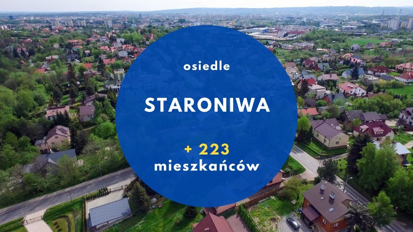 Ponad 3 tys. mieszkańców więcej na jednym z osiedli w Rzeszowie. Te osiedla urosły w ciągu niespełna dwóch lat