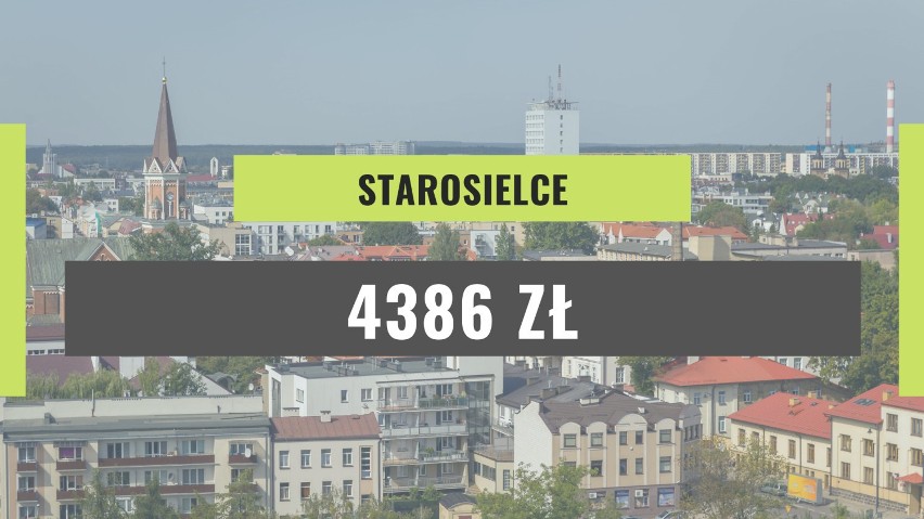 Średnia cena mieszkania na osiedlu Starosielce to 4386 zł/m...