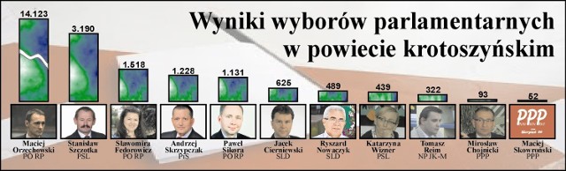 Kliknięcie w obrazek otwiera całą infografikę